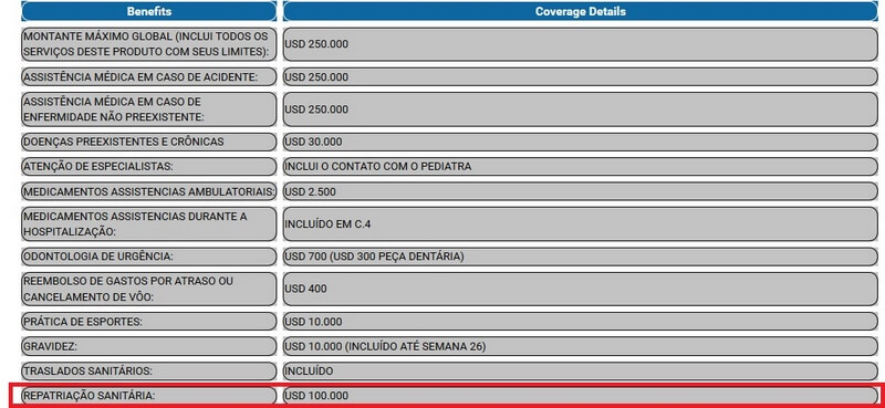 Seguro Assist Card