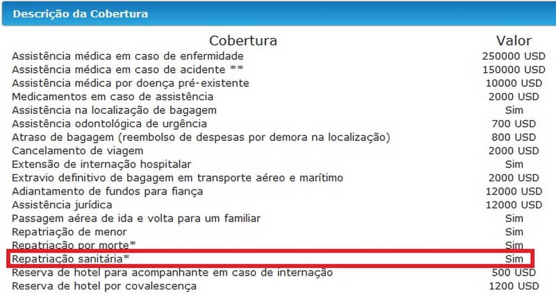 Seguro Travel Ace
